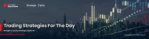 Doo Prime - Trading Strategies - 21 August 2020 | www.dooprime.com