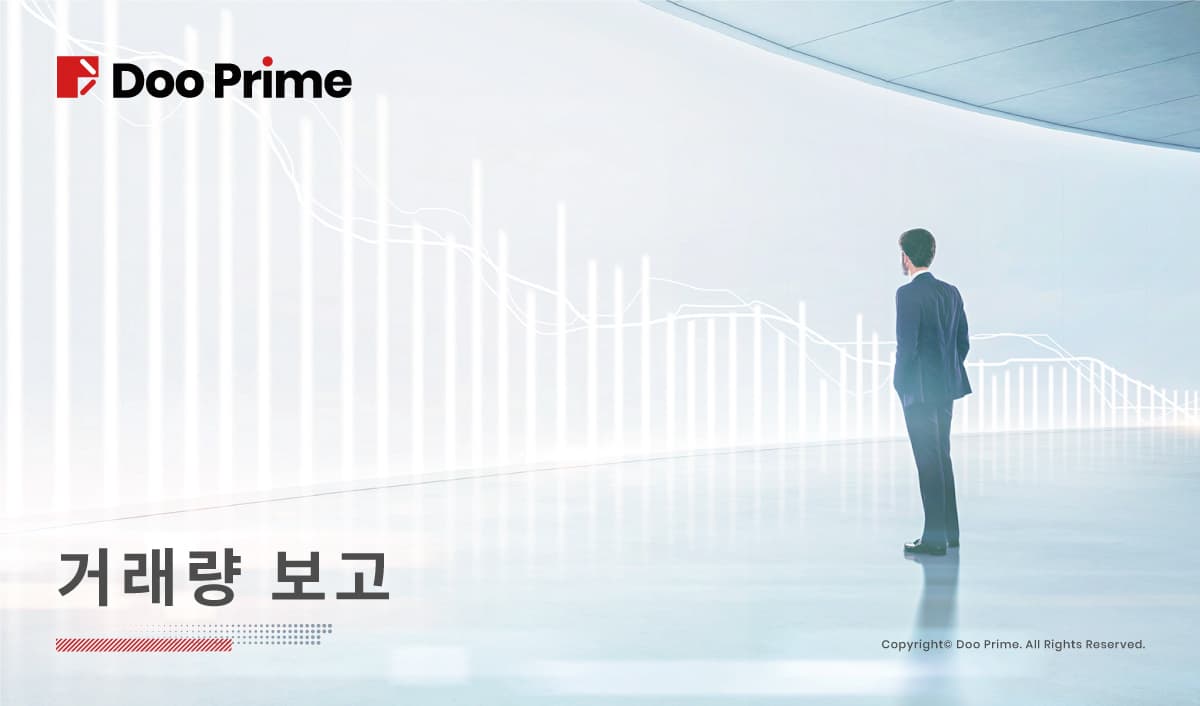 trading volume