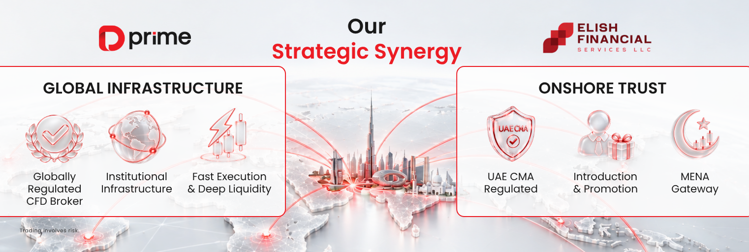 D Prime x Elish Financial business partnership: When global reach meets onshore trust.