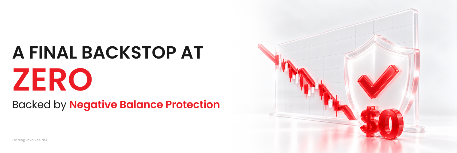 Explore how D Prime's Negative Balance Protection acts as a final backstop alongside disciplined risk management.