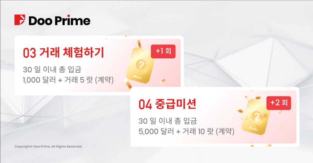 핫한 여름 “신규 회원 가입！ $888,888 상금 나누기” 이벤트!!